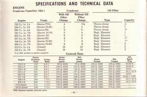 1963 Chevrolet Truck Owners Guide-81.jpg